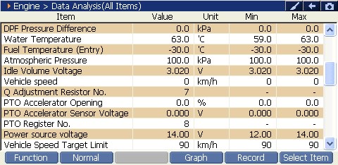 2000 RPM preview